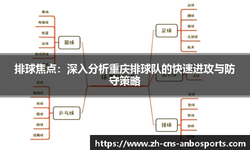 排球焦点:深入分析重庆排球队的快速进攻与防守策略